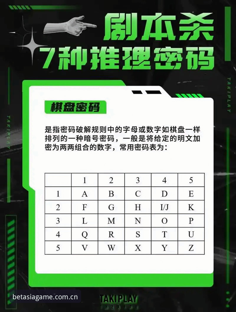 资深玩家实测BET亚洲引导教程：从新手到高手的通关密码
