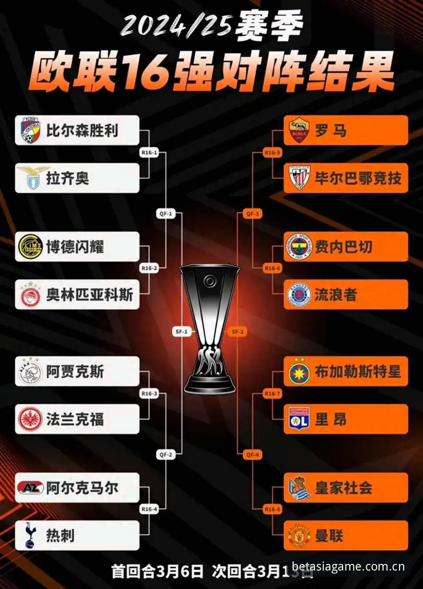 资深用户分享：一场欧联决赛看懂顶级俱乐部的复兴密码